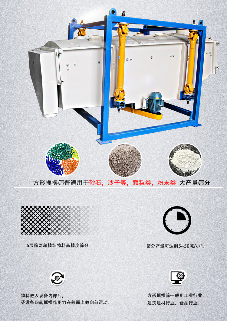 方形摇摆筛筛分物料
